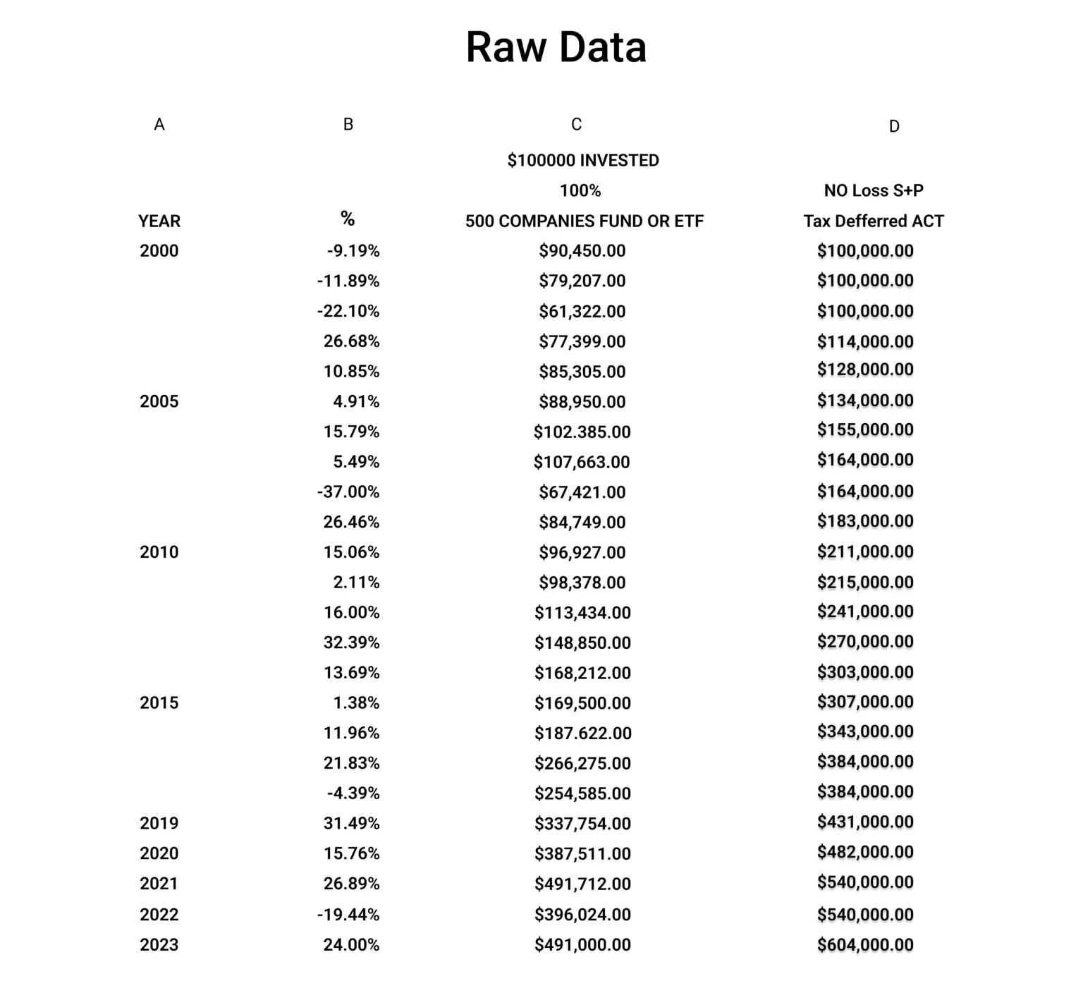 raw-data-1-1536x1391